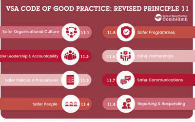 Comhlámh Safeguarding Conversations & New Safeguarding Principle